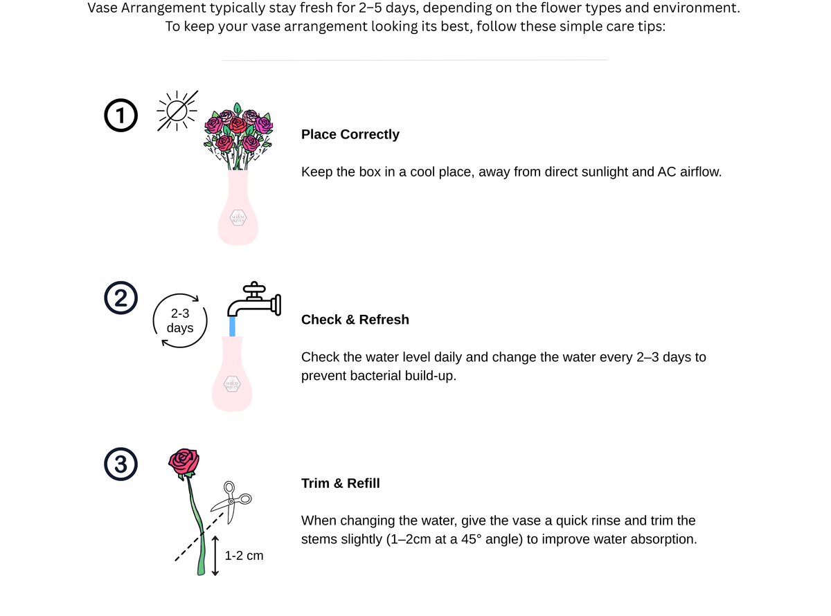 Vase Guide Vase Arrangement Care Guide | Serene Haven Floristry